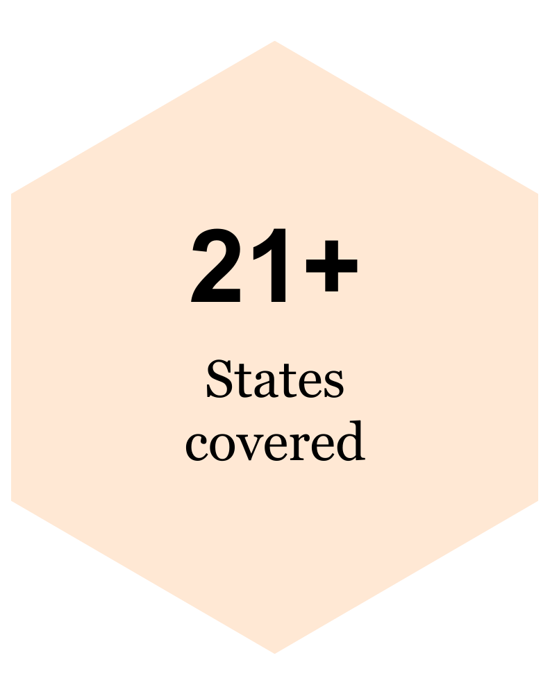 Statescovered