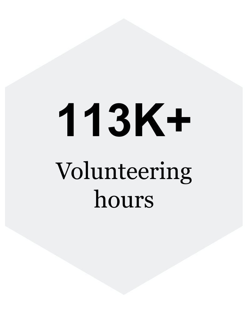 Volunteeringhours