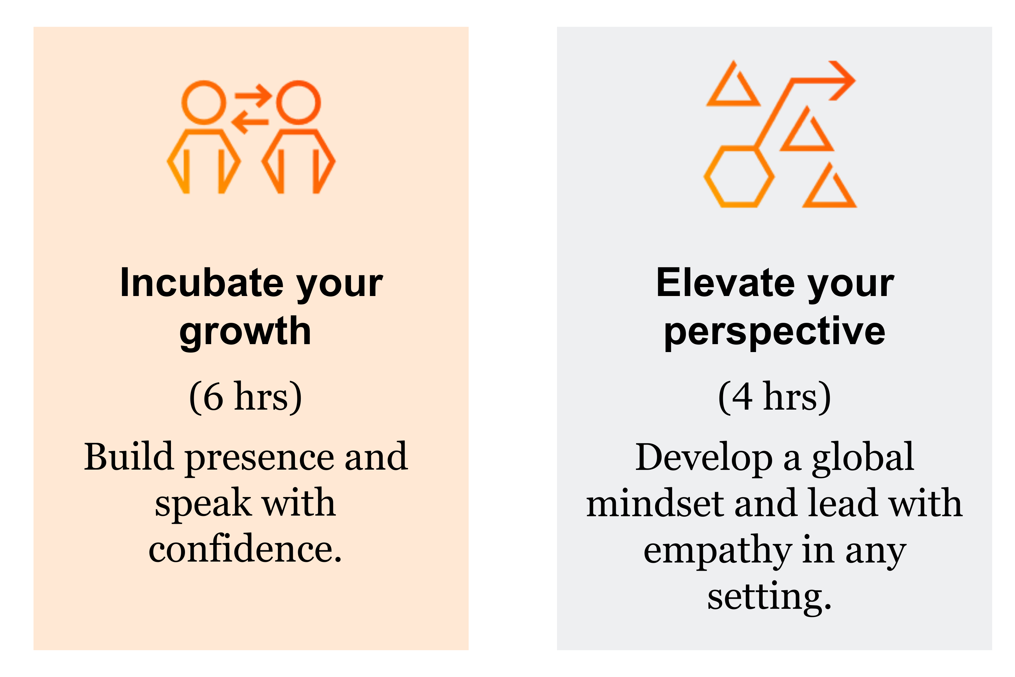 WLDP - Whats in it for you