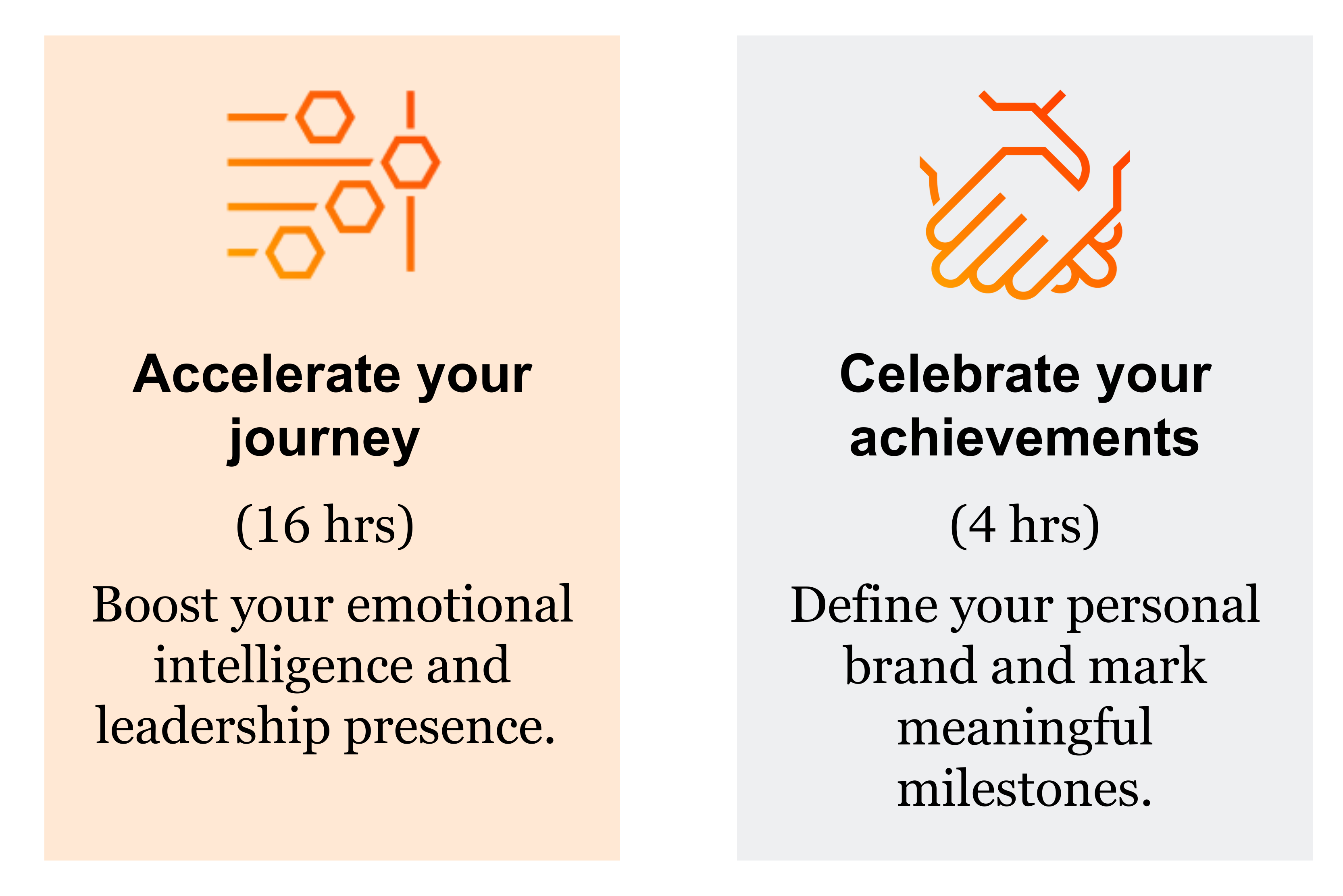 WLDP What's in for you - 2