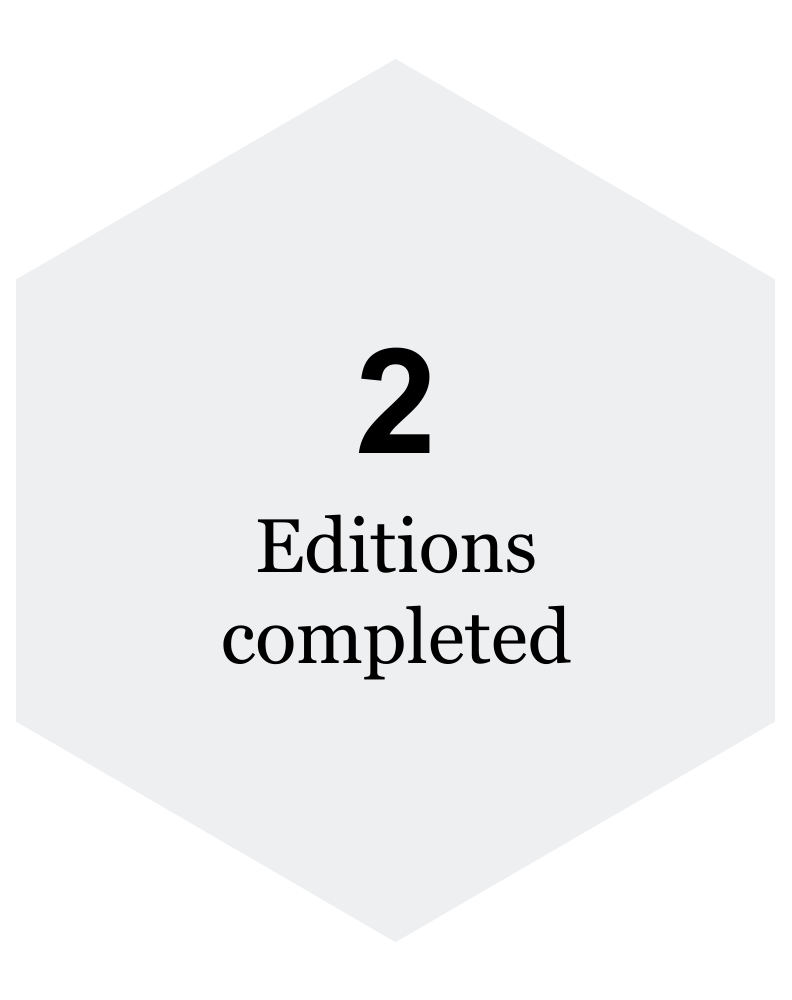 WLDP 3 Program editions