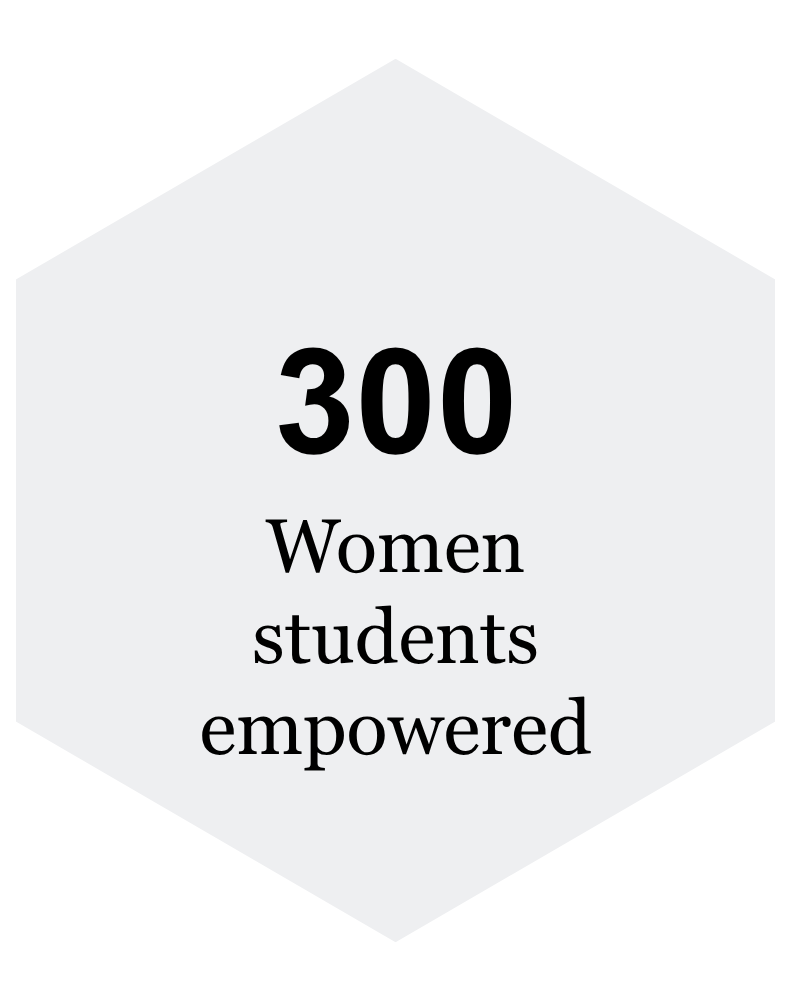 300 women students empowered