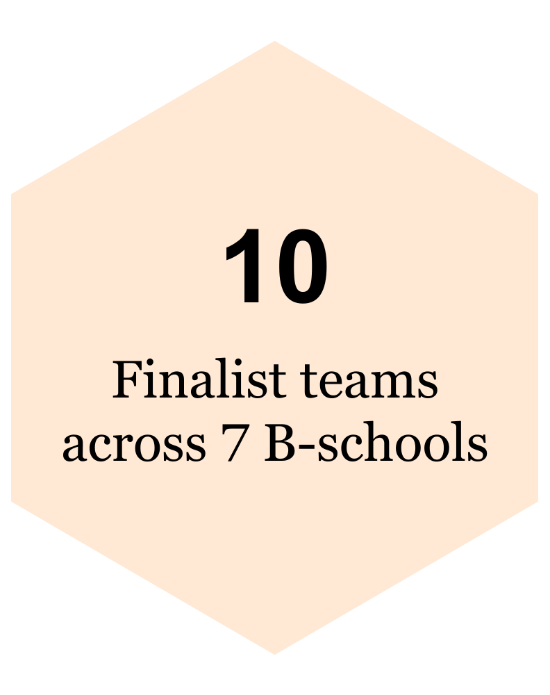 Whitepaper finalist teams