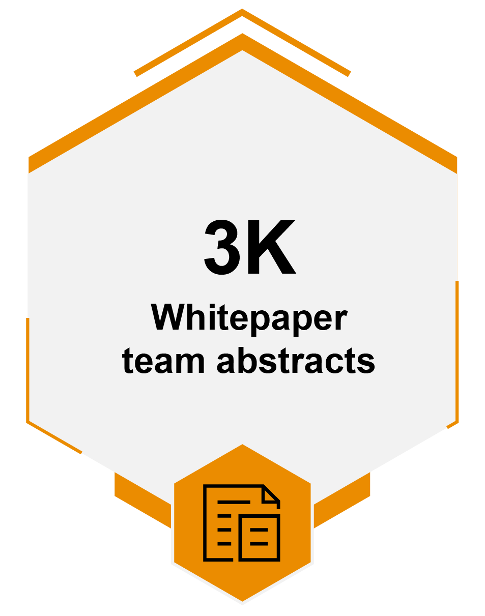Teamabstracts