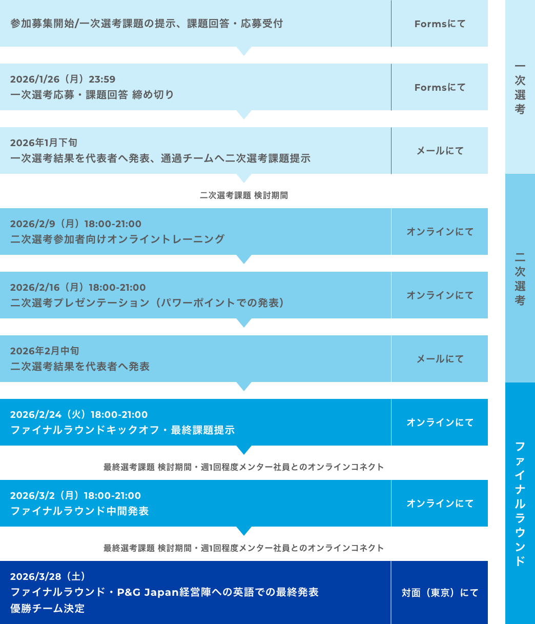 251128__sec03__ver01