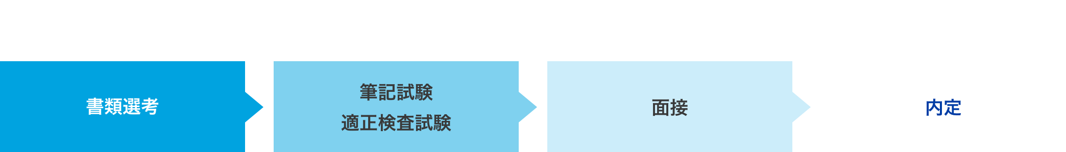 2606hiringinfo_takasaki__ph04