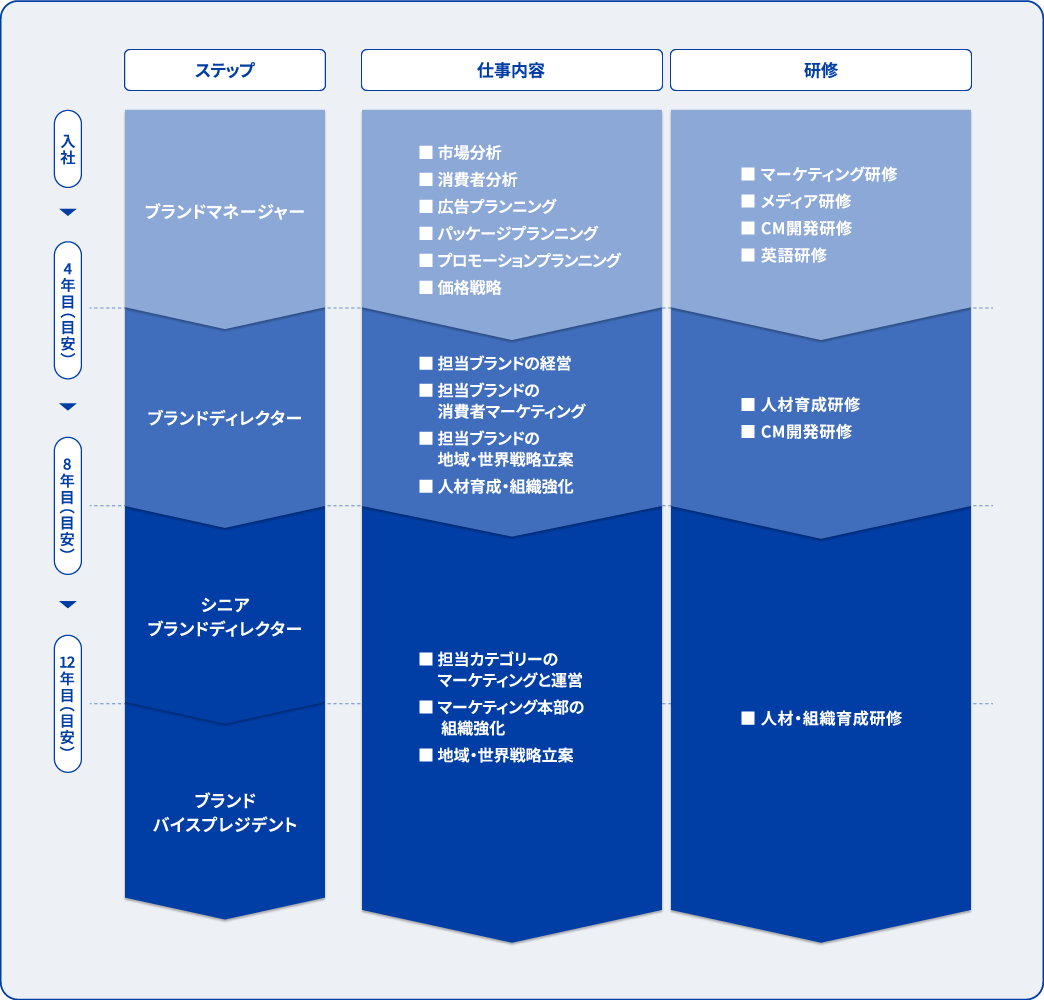 mkt__2025job_career01