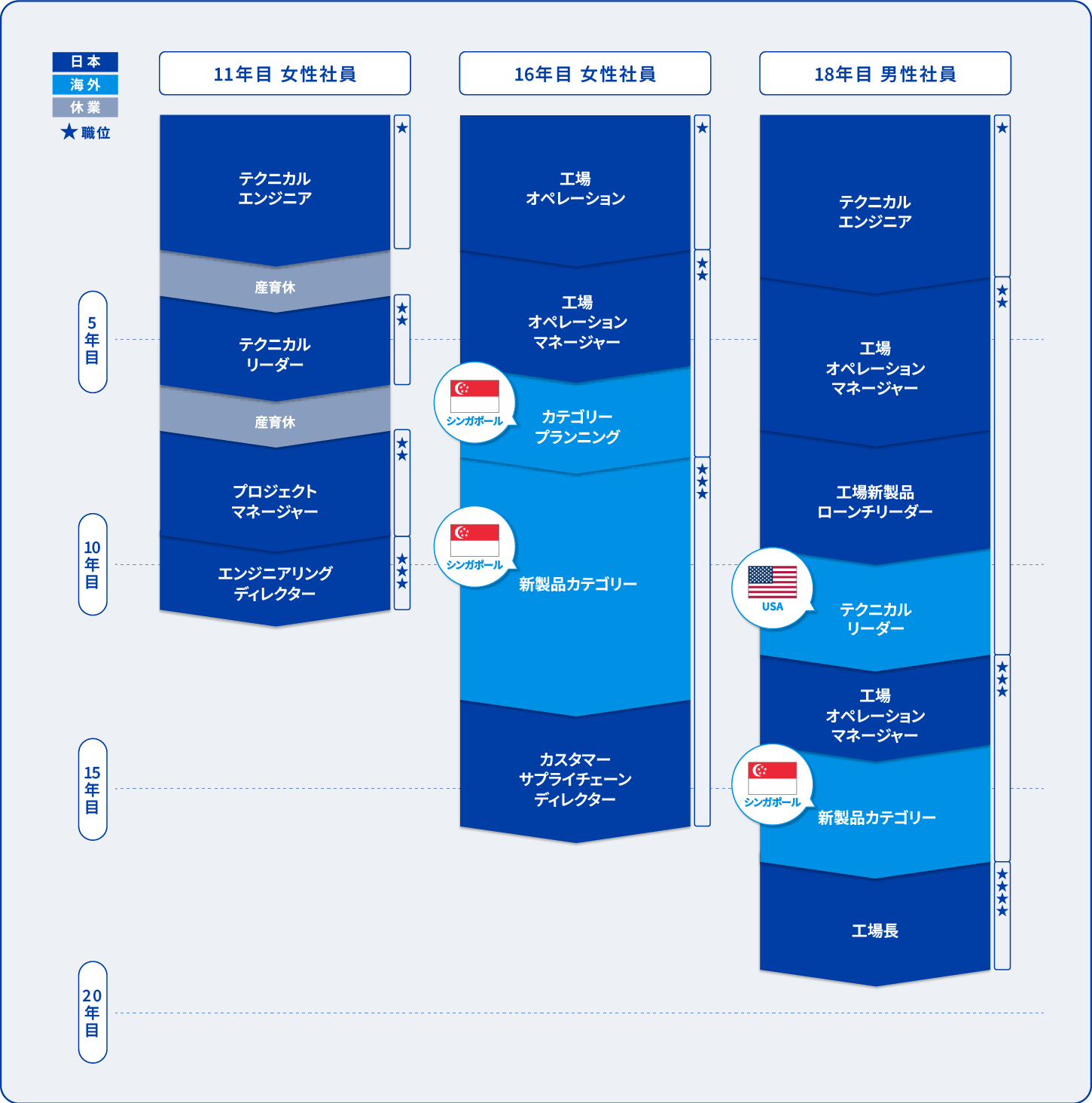 ps__2025job_career01