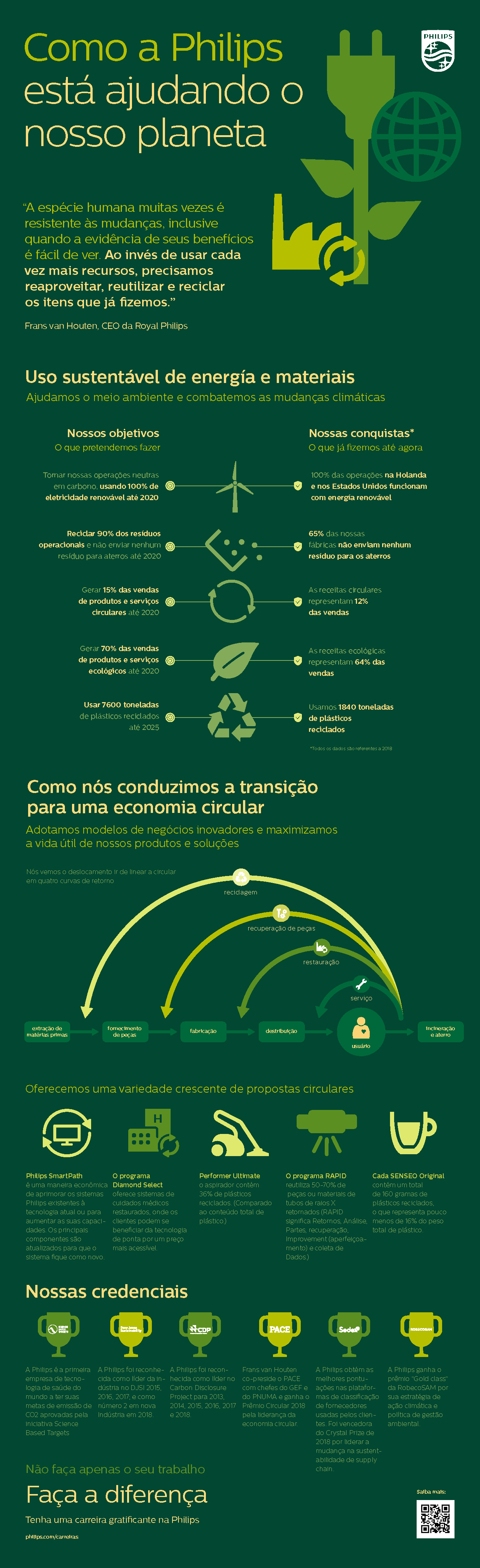 Uma das minhas metas de 2016 é assistir o mais rápido possível