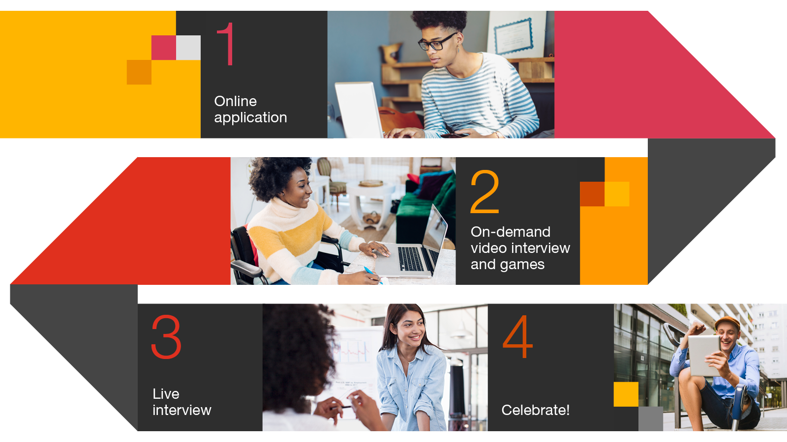 Applying to PwC, Campus careers PwC Canada