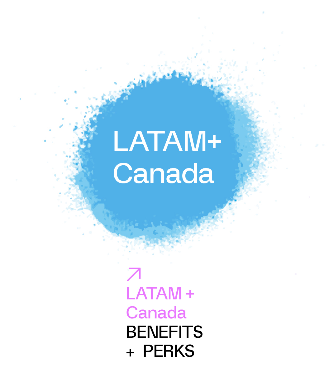 LATAM-BenefitsSelection@3x-1003