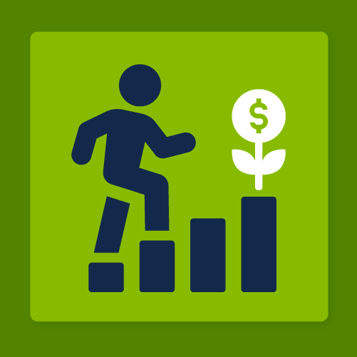 Icon Wealth Management Growth Chart