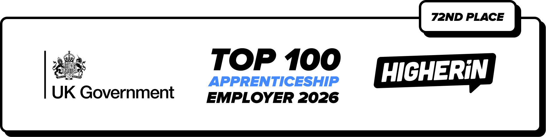 Top 100 apprenticeship employer 2026 72nd place
