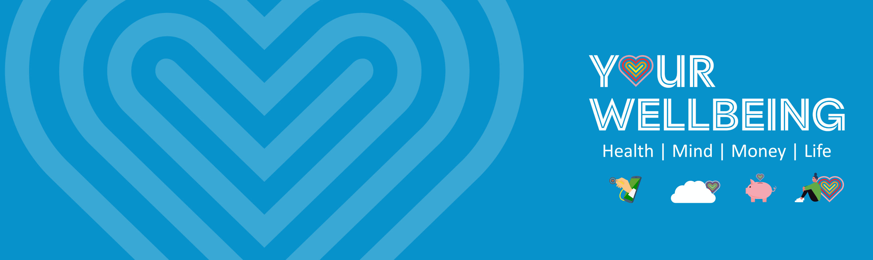 Your wellbeing banner
