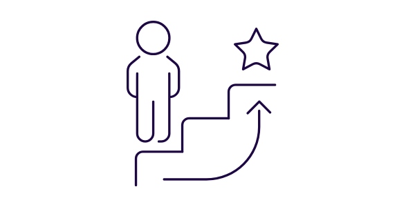 9381ICONCareerpromotion-SercoDarkPurple