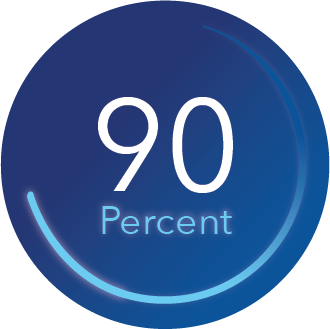 90_