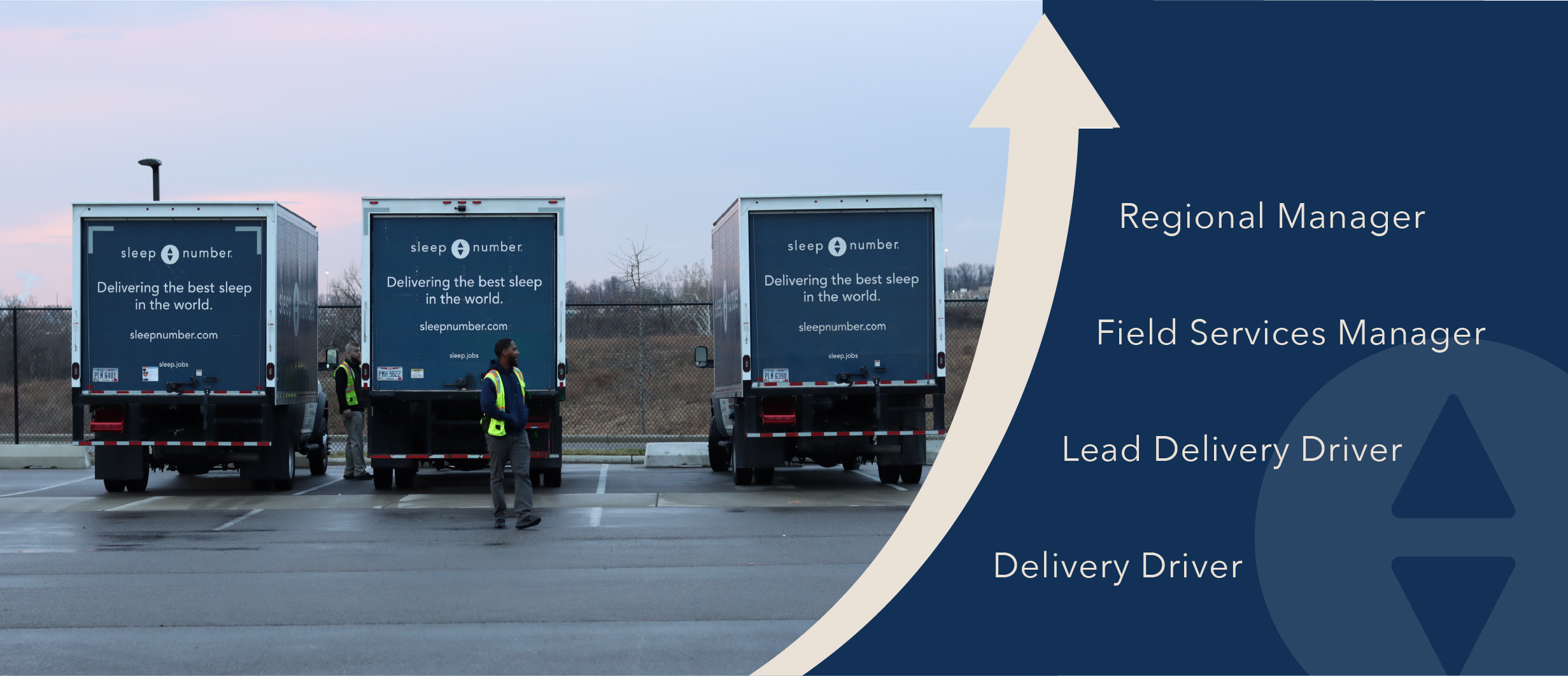 CareerProgression._FieldServices
