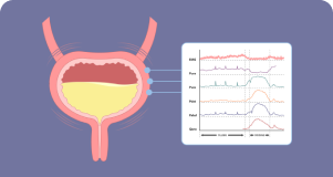 Urodynamics