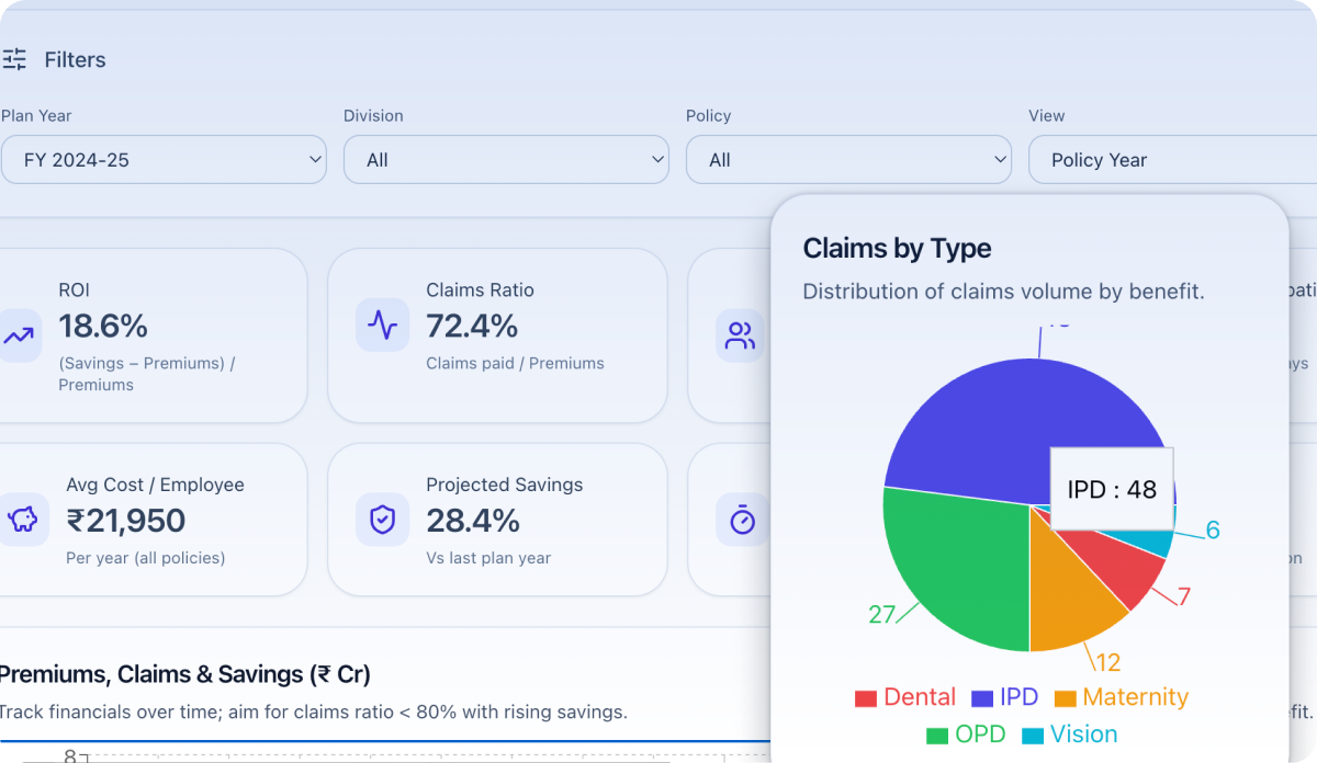 EmployeeWellnessimage
