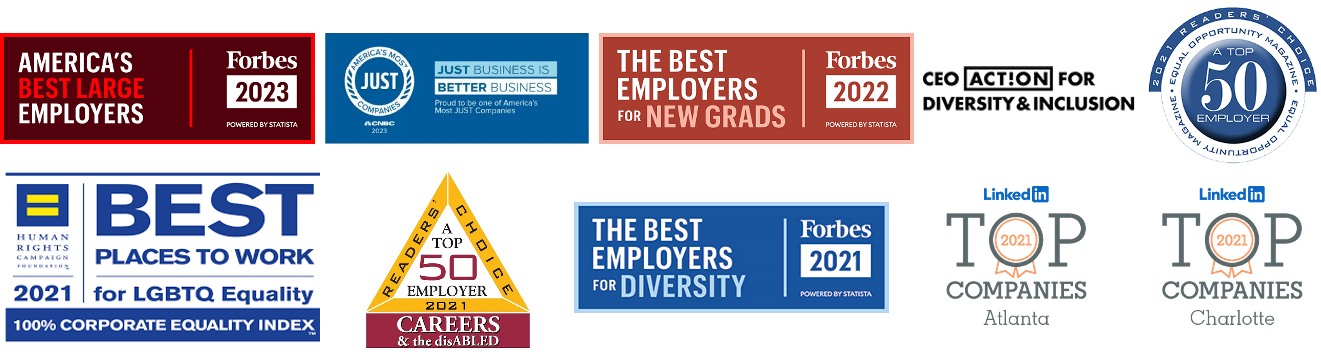 Employer awards for Truist
