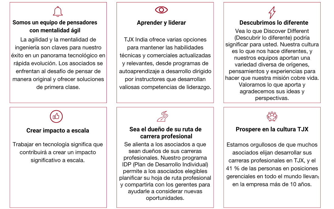 IndiaLocations-Whoweare15