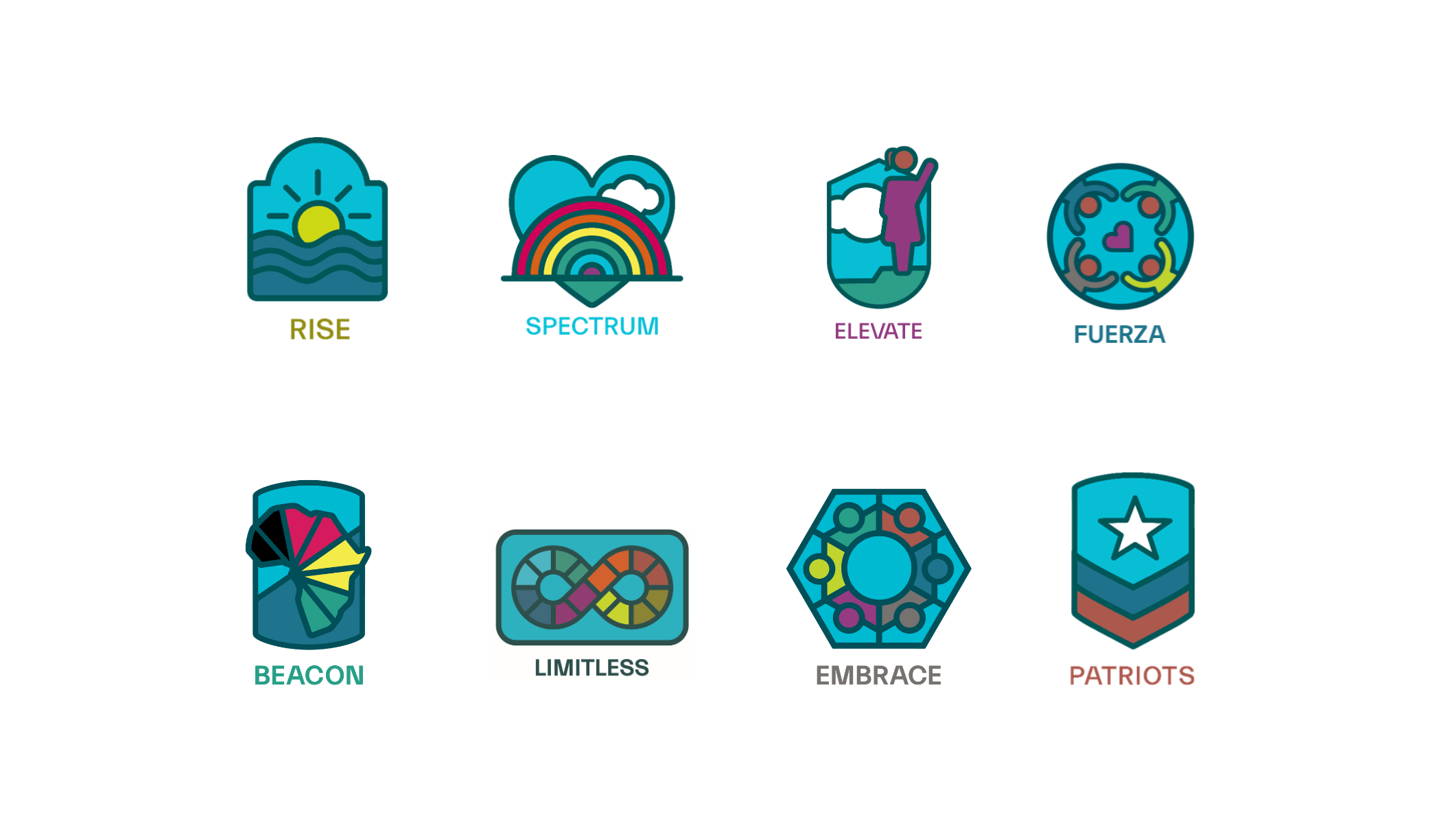 Descripción de los 8 grupos de recursos empresariales: RISE, Spectrum, Elevate, Fuerza, Beacon, Limitless, Embrace y Patriots.