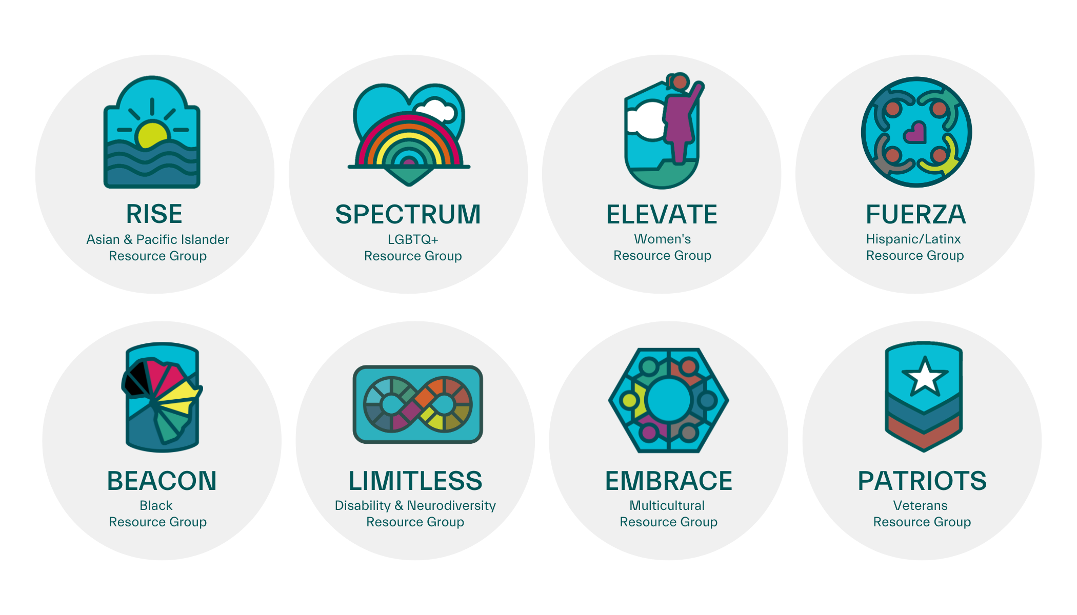 UpdatedBRGGroupBenefitsPage