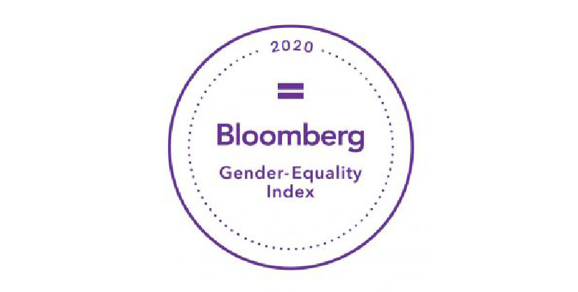 Bloomberg: gender equality index