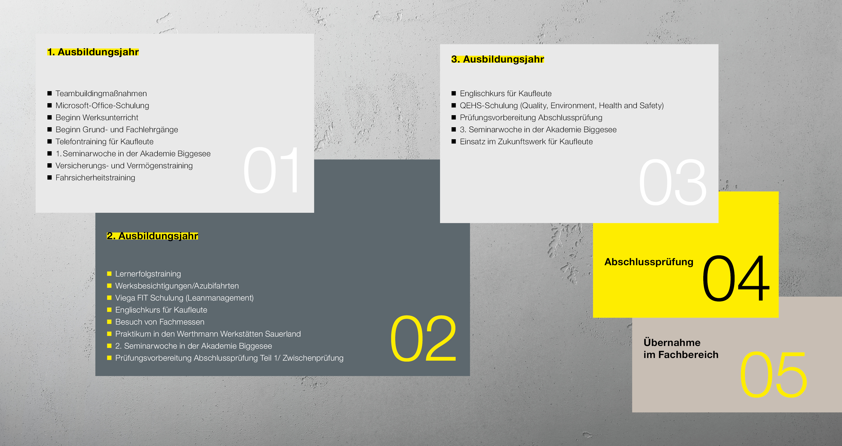 HighlightsAusbildung2