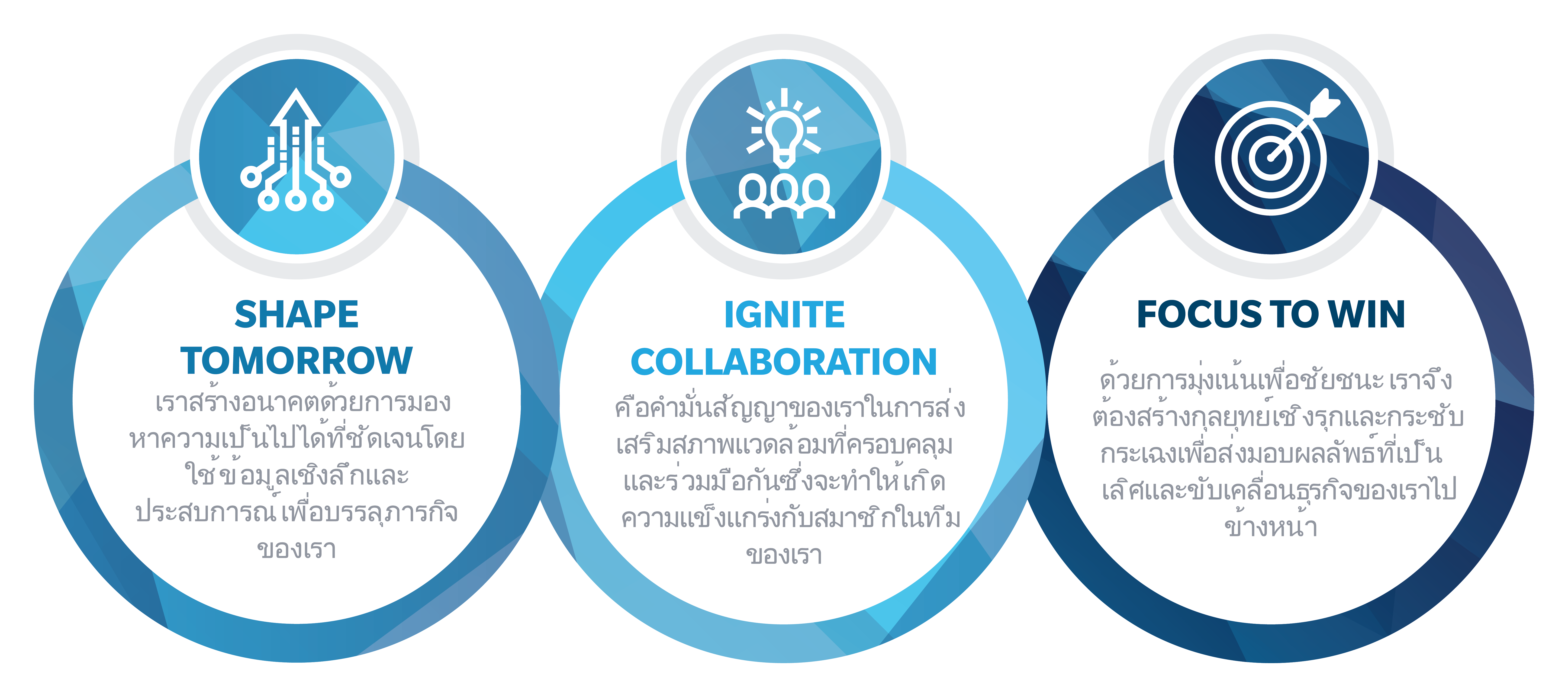 ไอเอ็มจี 1