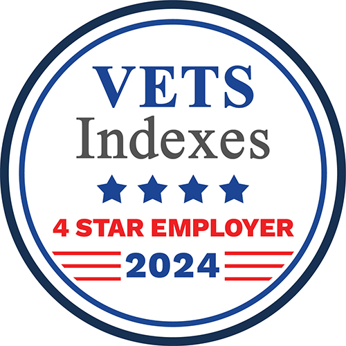 Vets Indexes 2024