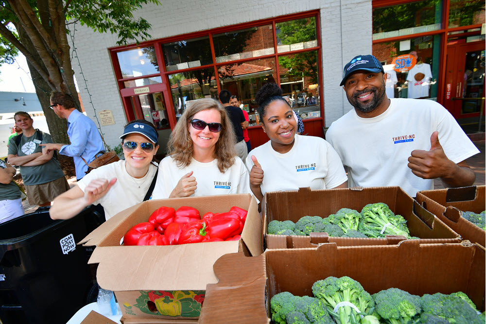 Benefits & Perks | Blue Cross NC Careers