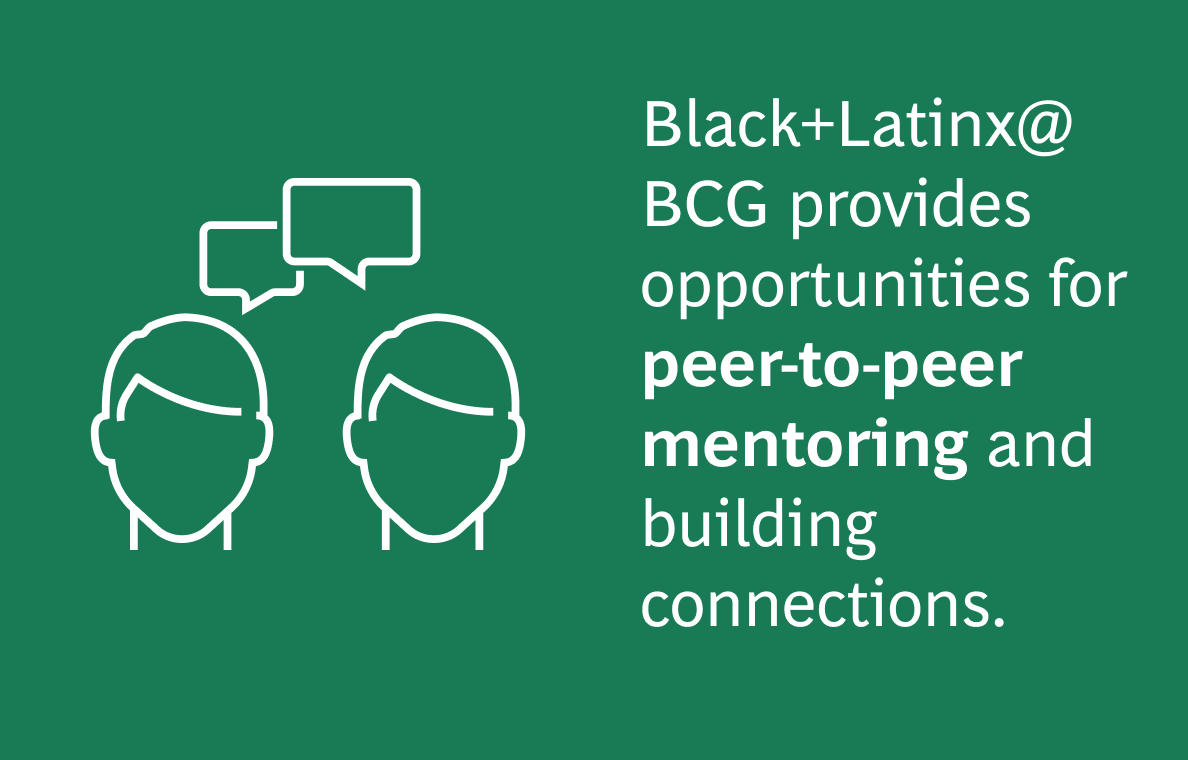 img1The image contains the following text on a dark green background:  Black+Latinx@BCG provides opportunities for peer-to-peer mentoring and building connections.  On the left side of the image, there is a white outline icon of two people with speech bubbles above their heads, indicating a conversation. The text is white, with "peer-to-peer mentoring" in bold. The icon is on the left, and the text is aligned to the right of the icon.