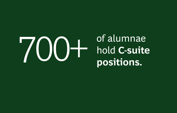 A graphic with a dark green background featuring '700+' in large white font, with a smaller white text underneath that reads 'of alumnae hold C-suite positions.'