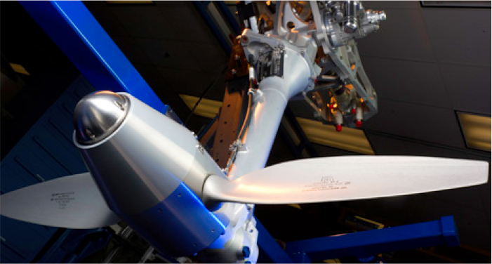 Potencia y controles