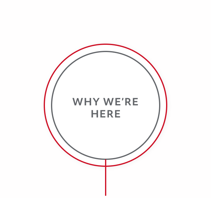 por qué estamos aquí