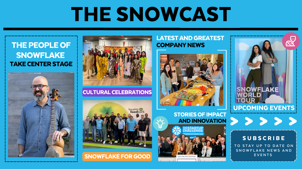 The Snowcast Newsletter