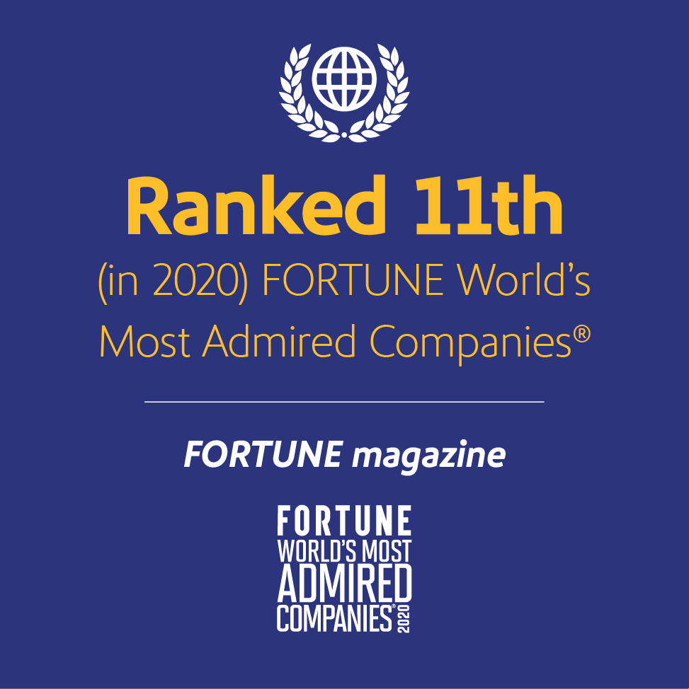 Ranked 11th (in 2020) FORTUNE World's Most Admired Companies by FORTUNE Magazine