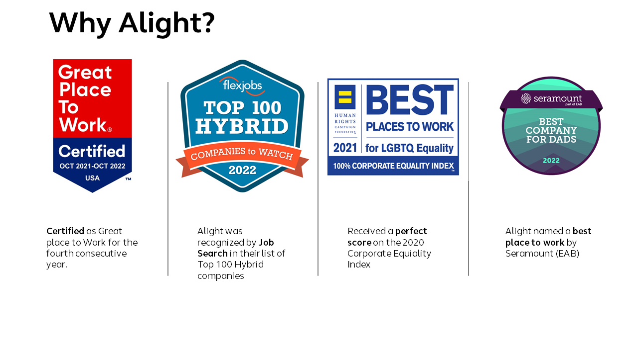 Customer Care Careers Customer Care Careers