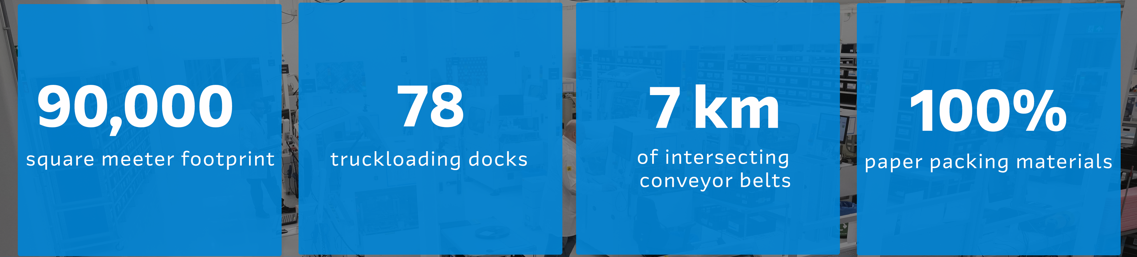 Arrow_Numbers_Overlay_Venlo_2026