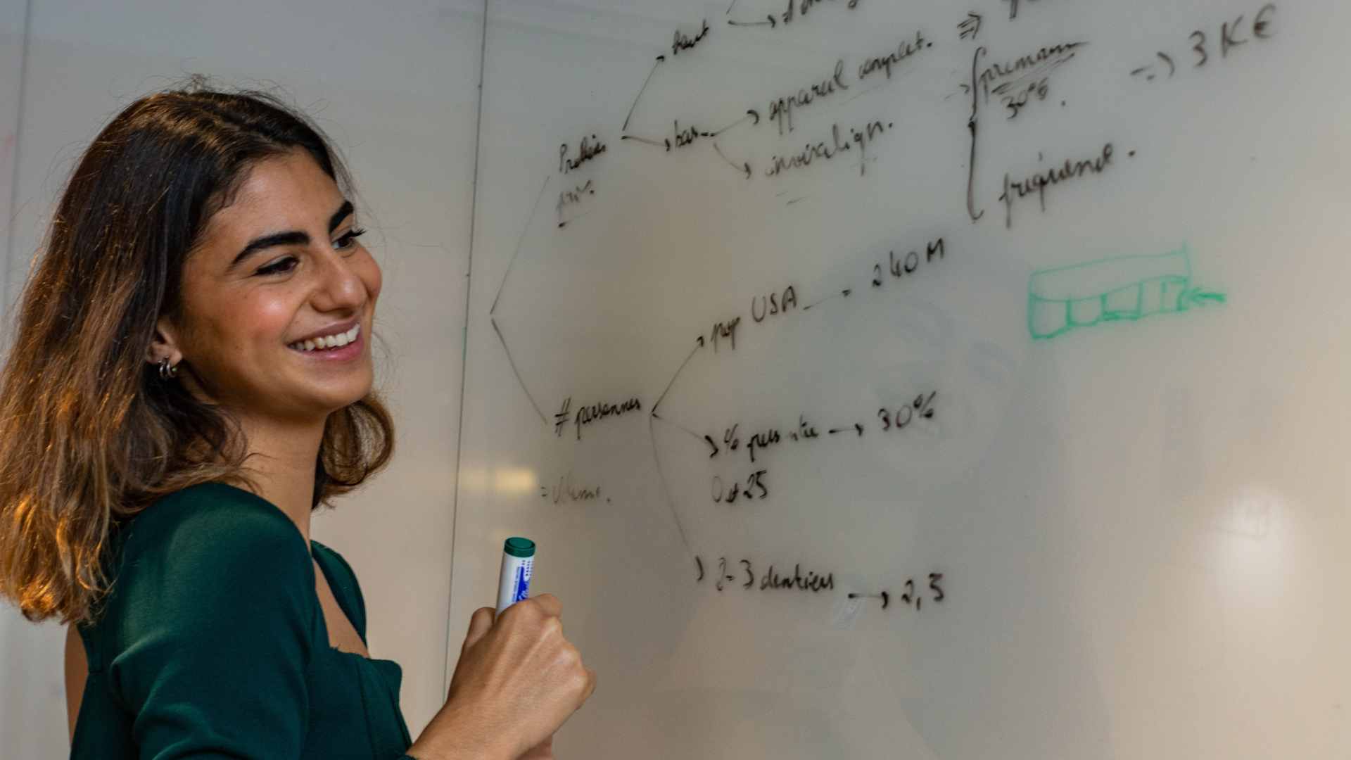 Atelierprepentretien