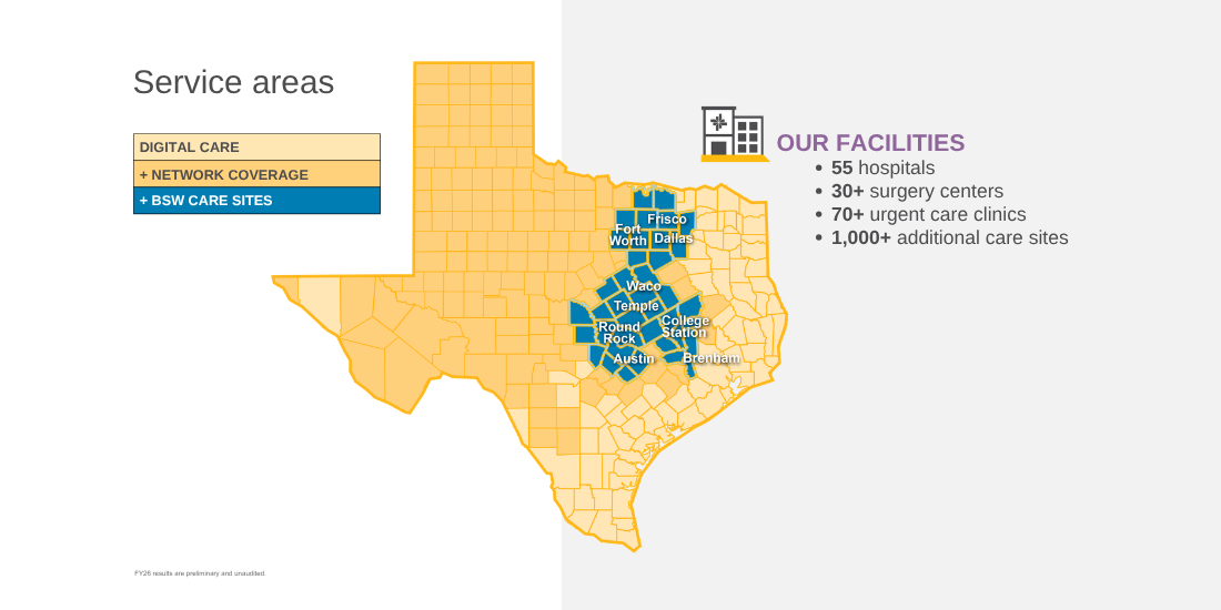 LocationsTexas