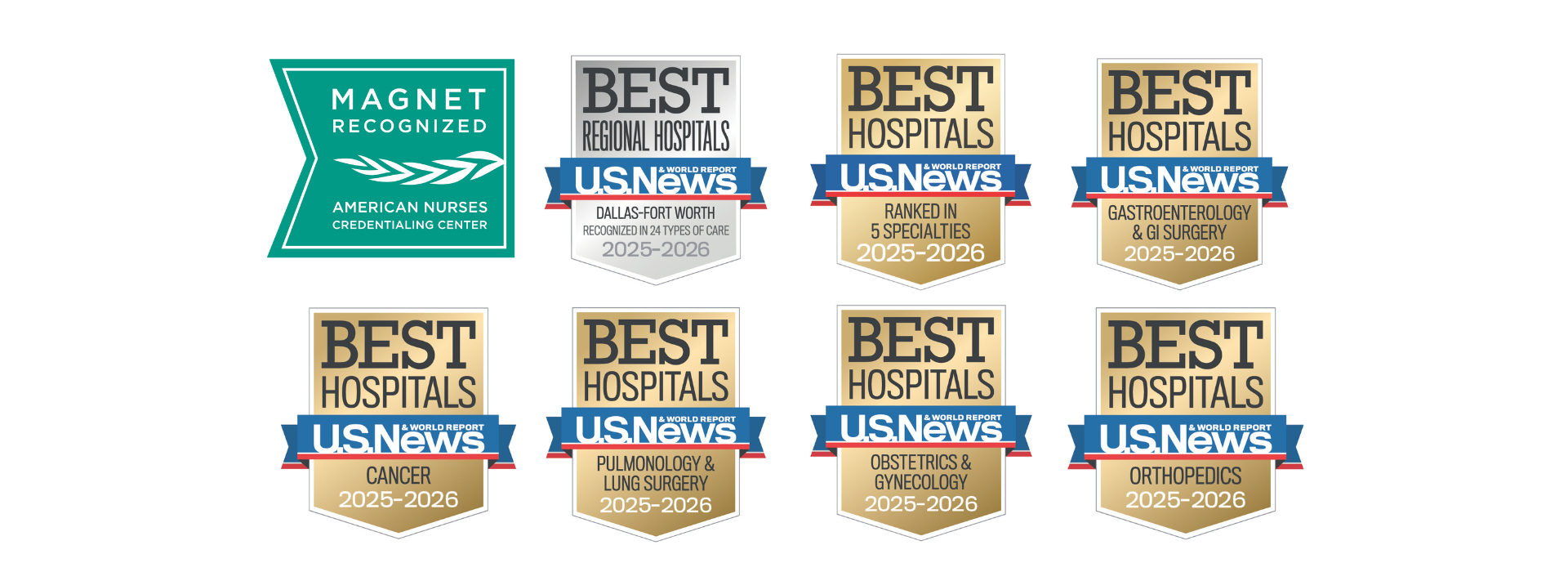 USNewsBUMCAwards25-26slide1