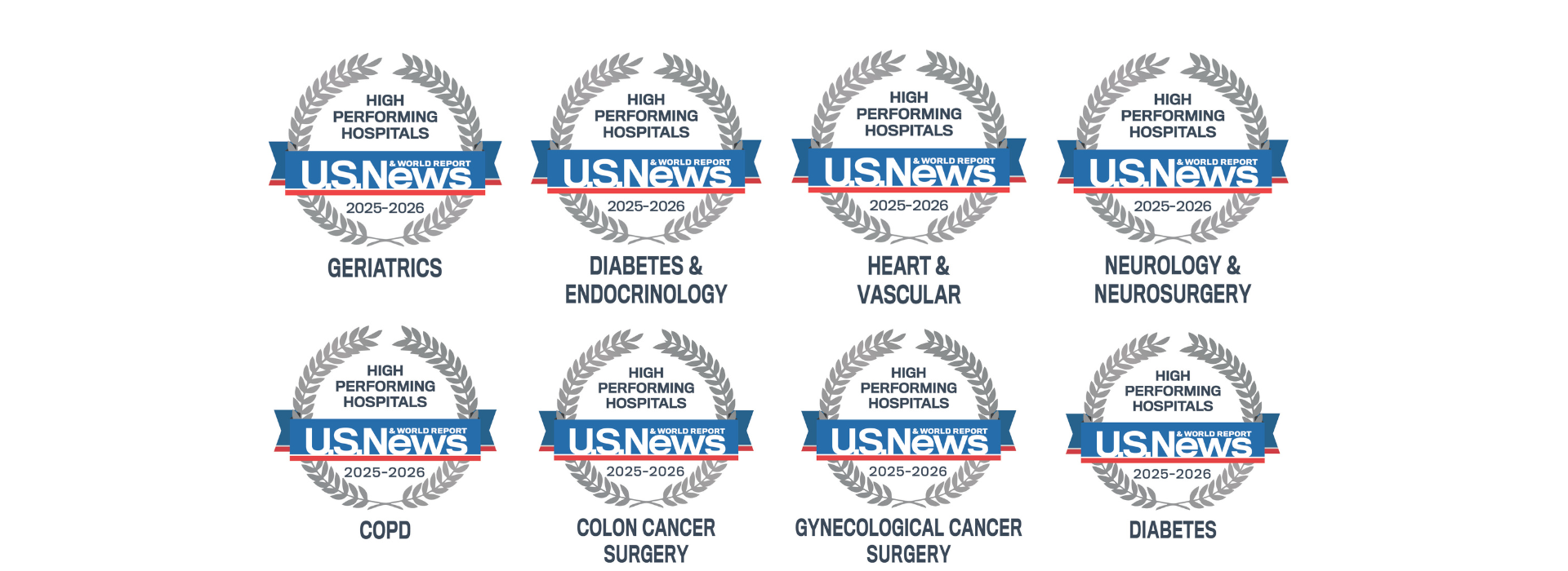 USNewsBUMCAwards25-26slide2