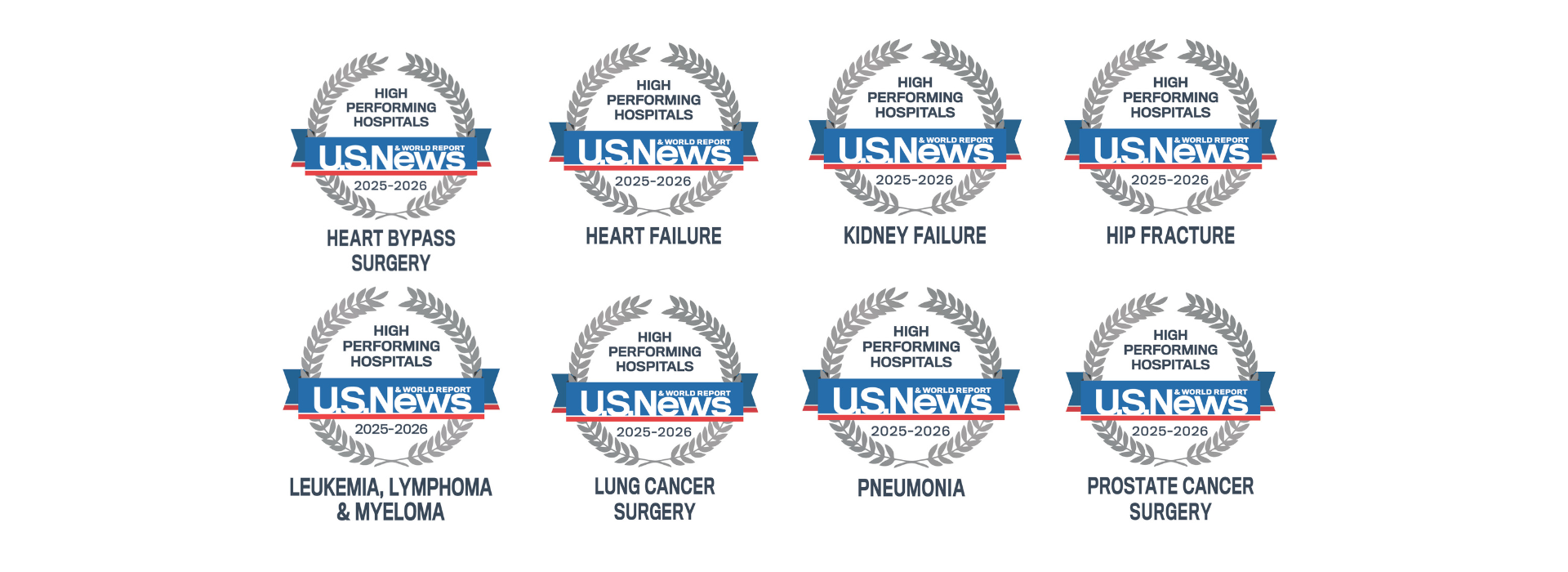 USNewsBUMCAwards25-26slide3