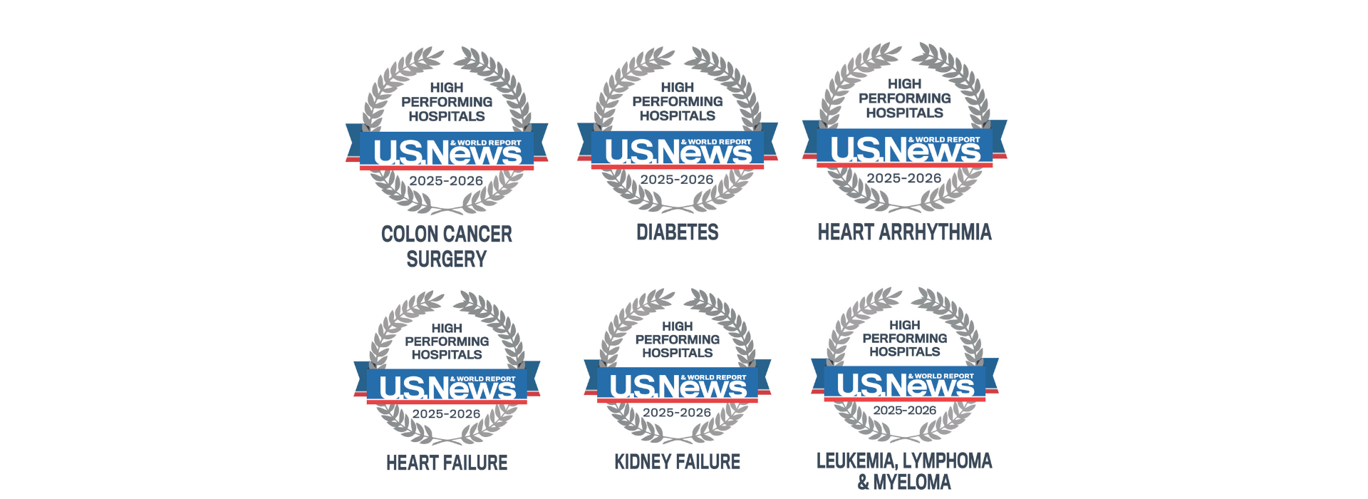 USNewsFortWorthAwards25-26slide2