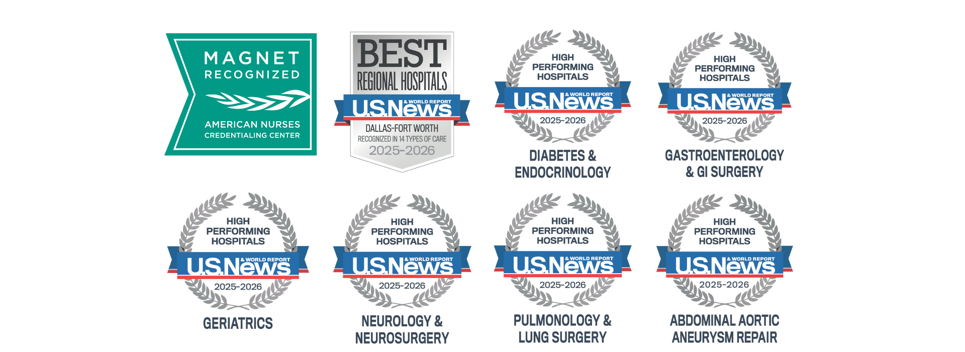 USNewsForttWorthAwards25-26slide1
