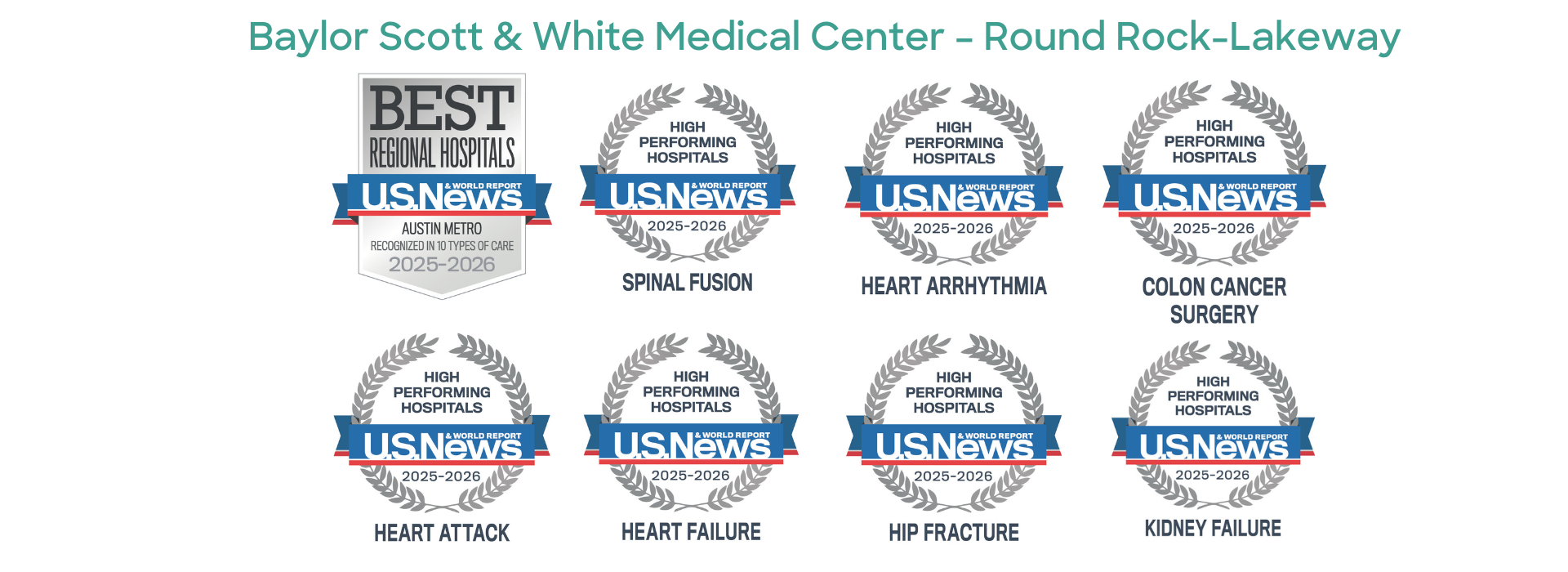 USNewsLakewayRoundRock25-26Slide1