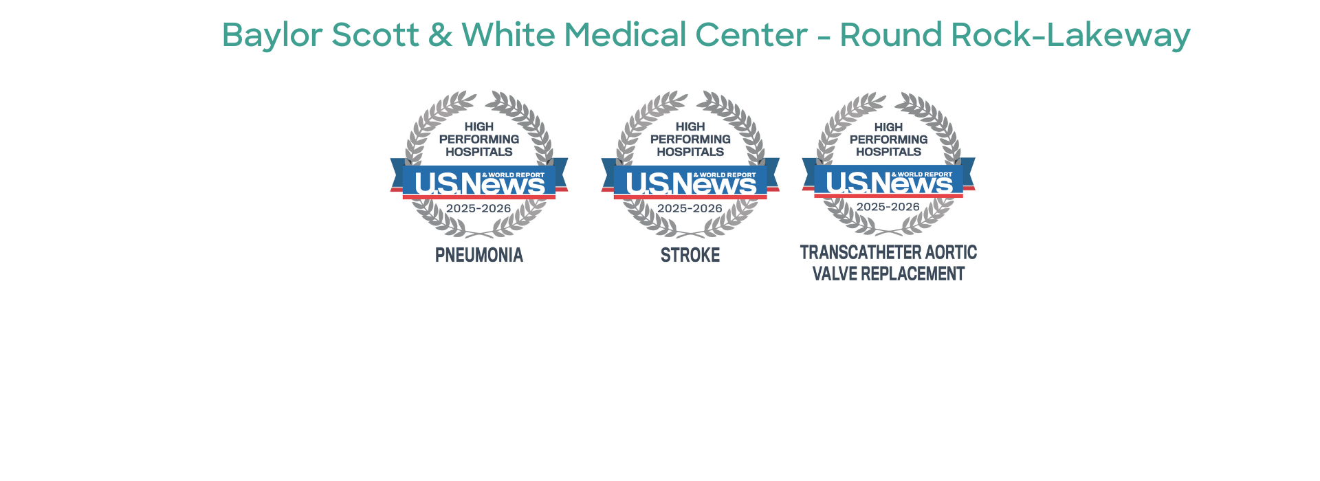 USNewsLakewayRoundRock25-26Slide2