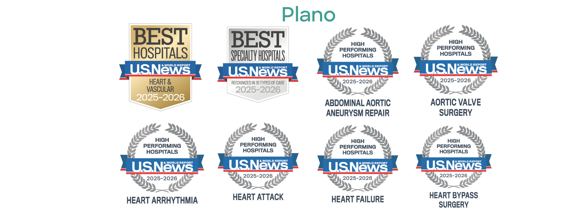 USNewsPlanoHeart25-26Slide1